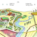 El Mapa hacia la Riqueza: Diseña tu Estrategia