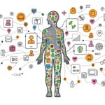 Tu historial al descubierto: Interpreta cada detalle