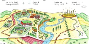 El Mapa hacia la Riqueza: Diseña tu Estrategia